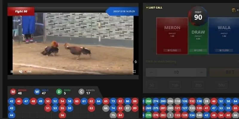 Khái quát chung về sảnh chơi Odin Gamecock đến anh em