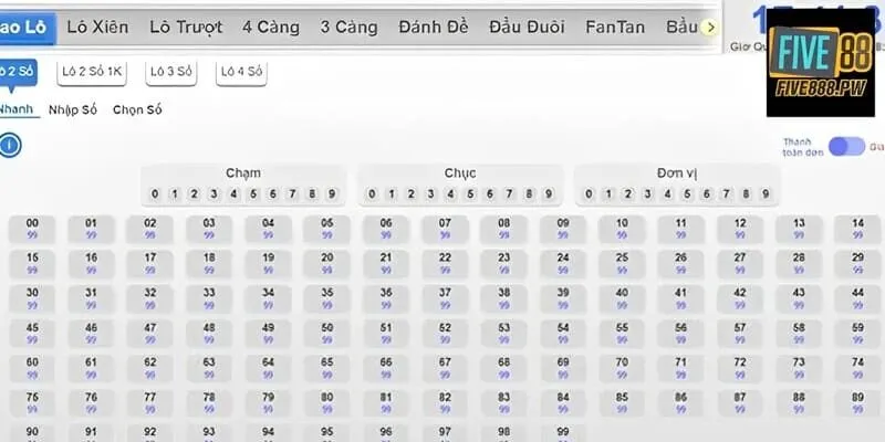 Xổ số Five88 sở hữu giao diện chuyên nghiệp, đẹp mắt
